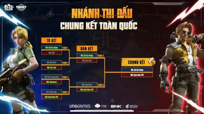 Metal Slug National Championship: Vinh danh nhà vô địch đầu tiên của cộng đồng Run ‘n Gun Việt Nam