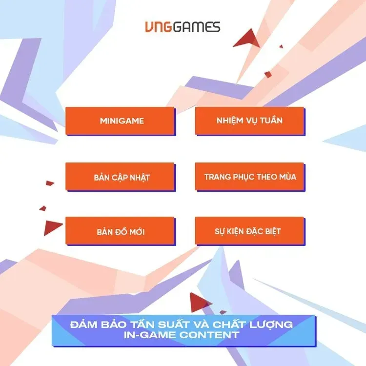 VNGGames Đảm bảo tần suất và chất lượng In-Game Content